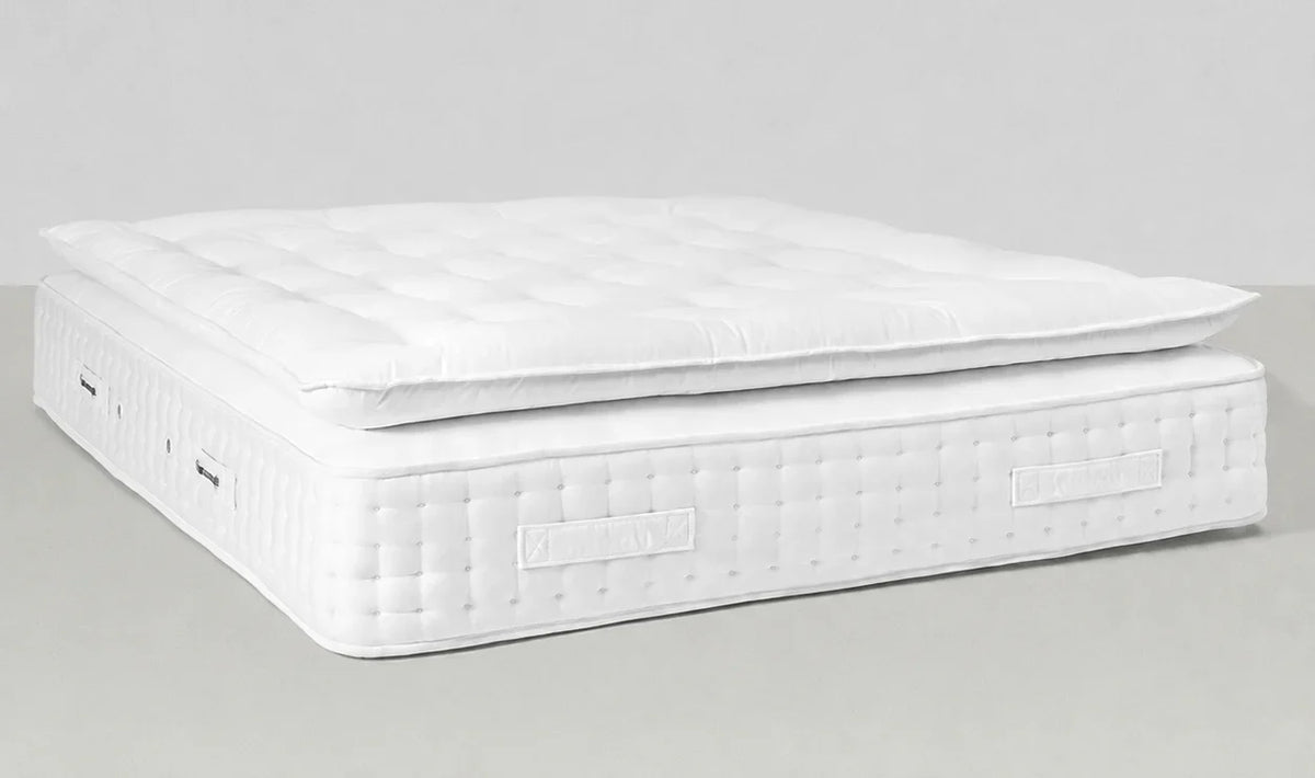 15000 Pocket Sprung Mattress – detail view
