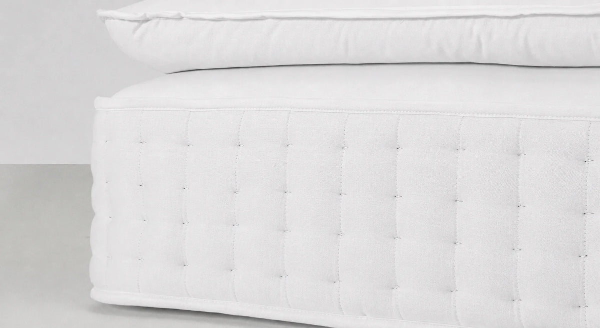 15000 Pocket Sprung Mattress – close-up